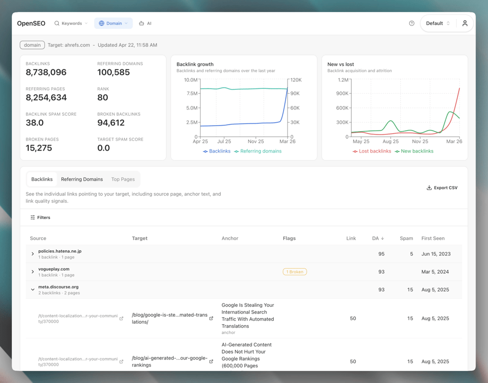 FlexQueries backlink analysis showing referring domains or top backlinks for a competitor