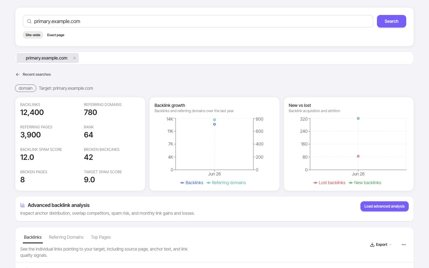 FlexQueries backlinks report